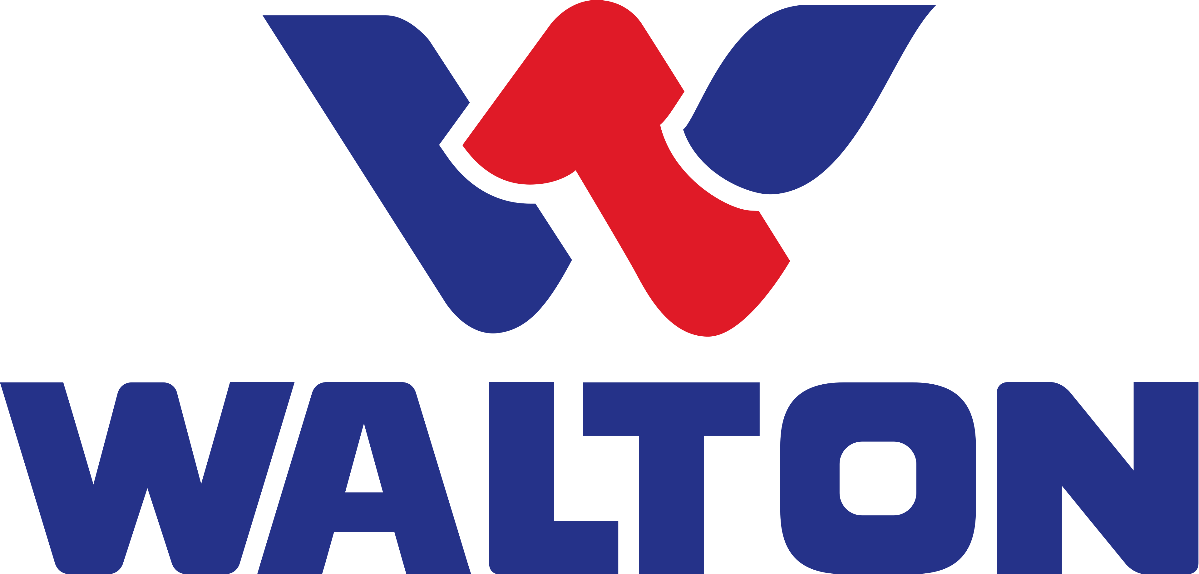 Walton Hi-Tech Industries Ltd.